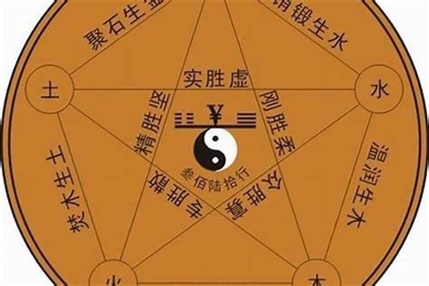 丁卯年五行|丁卯年是什么命 丁卯年生人五行属什么